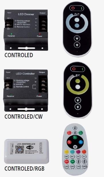 EUROCONTROL LED