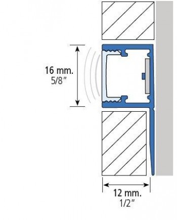 EUROLISTELO 302A LED